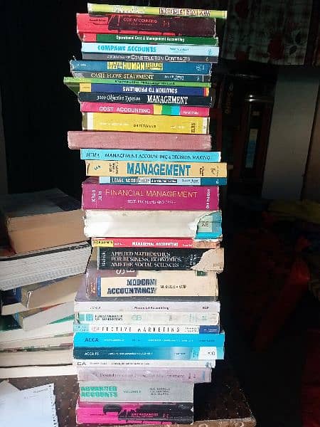 "Accounting, Finance, Management, Business, Marketing Books " 3