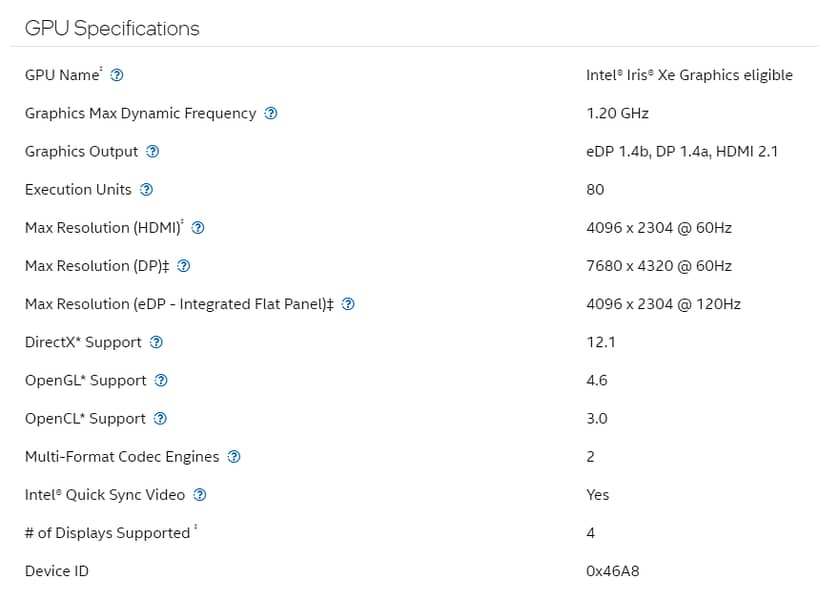 HP Elite C640 G3  Core i5 1245U 12th Gen 8Gb 256GB Nvme Windows 10 9