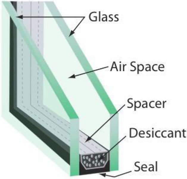 Aluminium & U-Pvc window/Shower cabin/railing/Acrylic sheet/Led mirro 3