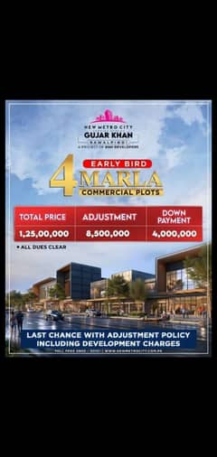 4 Marla Commercial Plot Early Bird A Block