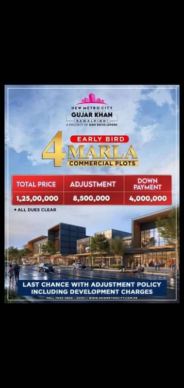 4 Marla Commercial Plot Early Bird A Block 0