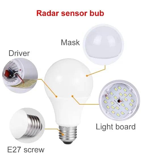 Motion Sensor Bulbs 1