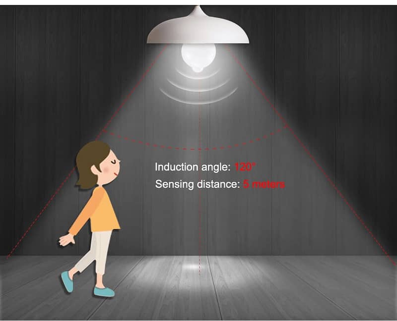 Motion Sensor Bulbs 3