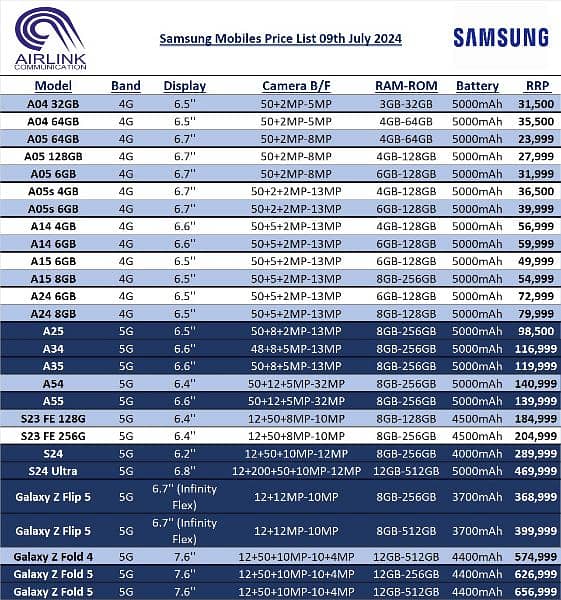 Samsung S23 Ultra (12 / 256] 0