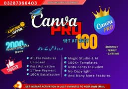 Canva Pro for Lifetime | 100% Real CanvaPro ADMIN PANEL _ lightroom Cc