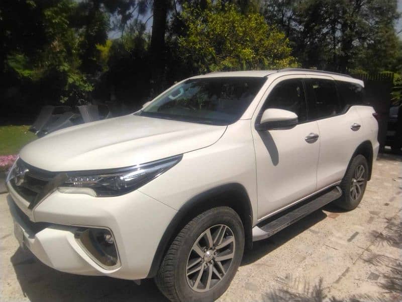 Toyota Fortuner Sigma 2021 12