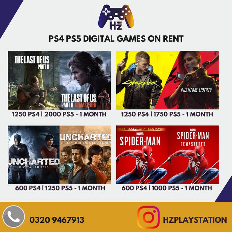 PS4 PS5 GAMES DIGITAL RNT 5