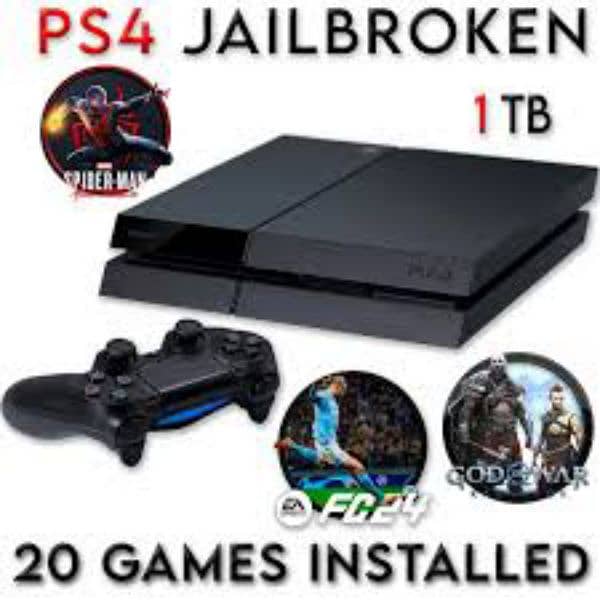 PC PS4 PS3 PS2 Xbox 360 game installation or repairing 18