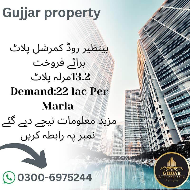 13.2 Marla Plot Urgent For Sale Benazir Road Govt colony Okara 0