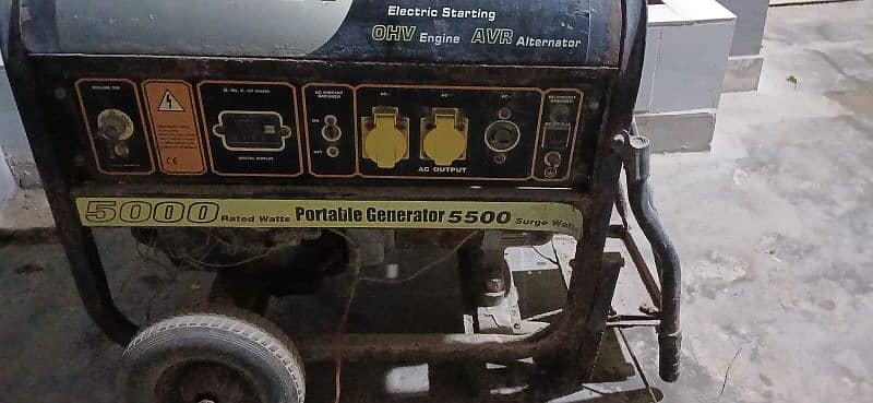 generator 1