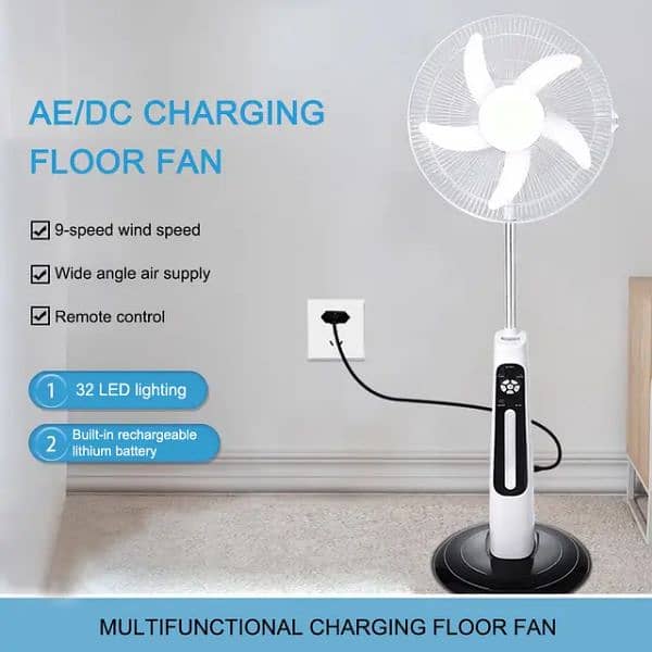 China  rechargeable fan 18Inches with Remote Control 5