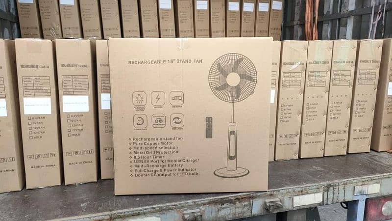 China  rechargeable fan 18Inches with Remote Control 6