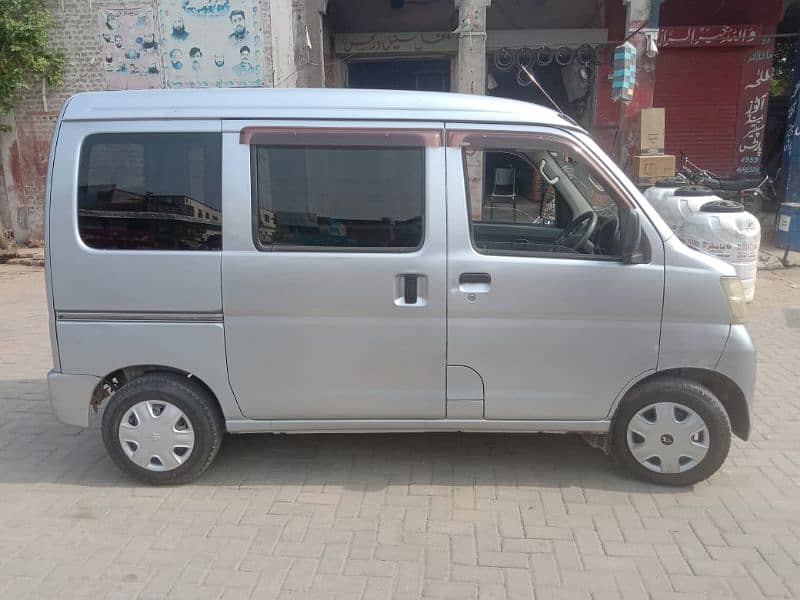 Daihatsu Hijet 2012/17 4