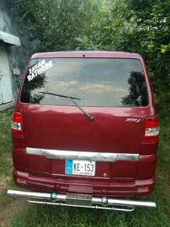 Suzuki APV 2006.03456705070 0