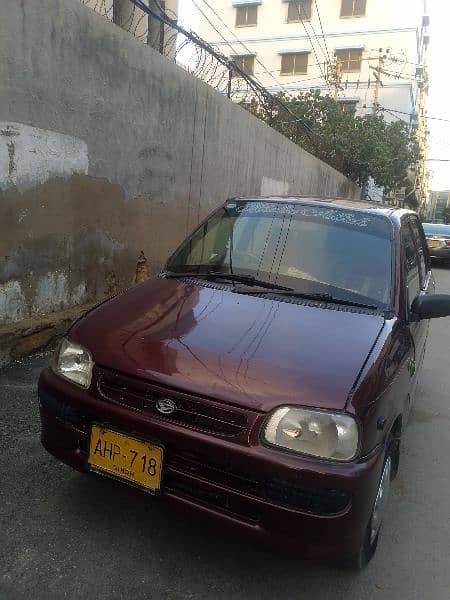 Daihatsu Cuore 2005. 1