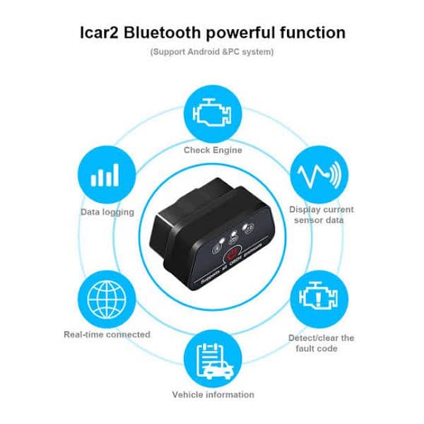 Original Vgate icar2 Version V2.2 Bluetooth 3.0 Car Scanner Android 1