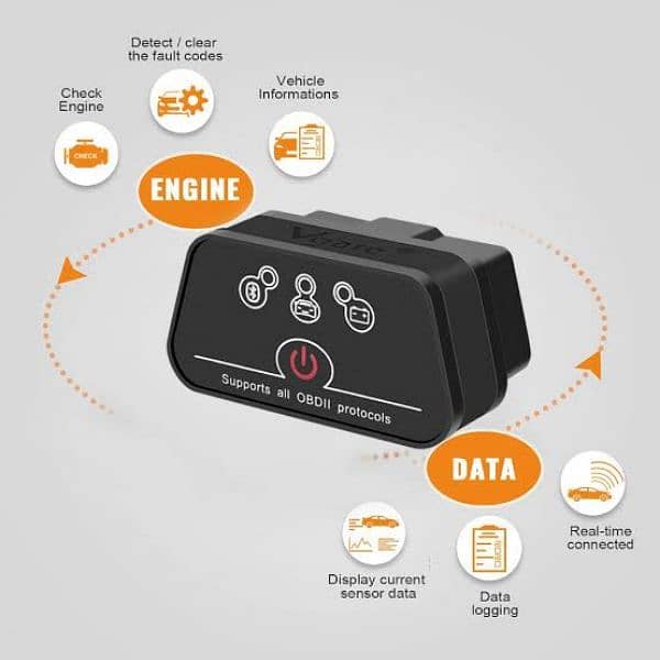 Original Vgate icar2 Version V2.2 Bluetooth 3.0 Car Scanner Android 7