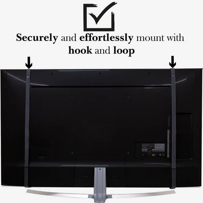 LED TV Screen Protector for LCD, LED, OLED & QLED 4K HDTV 5