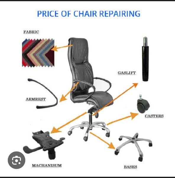 Office chair sale and rapir center in multan 1