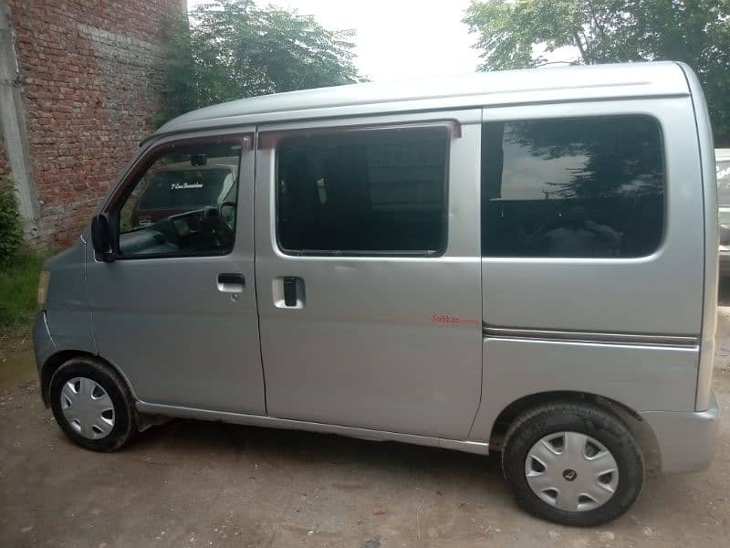 Daihatsu Hijet 2012/17 14