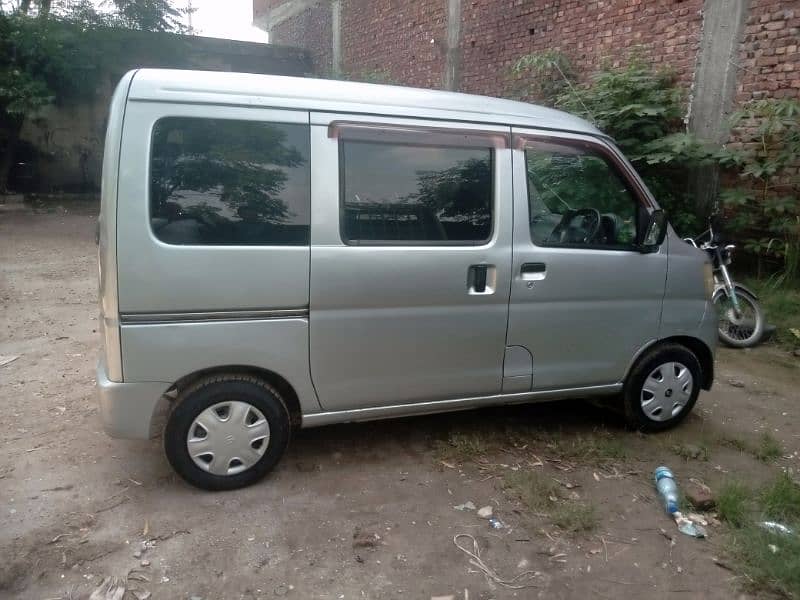 Daihatsu Hijet 2012/17 18