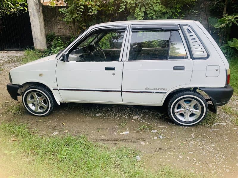 Mehran 2018 2