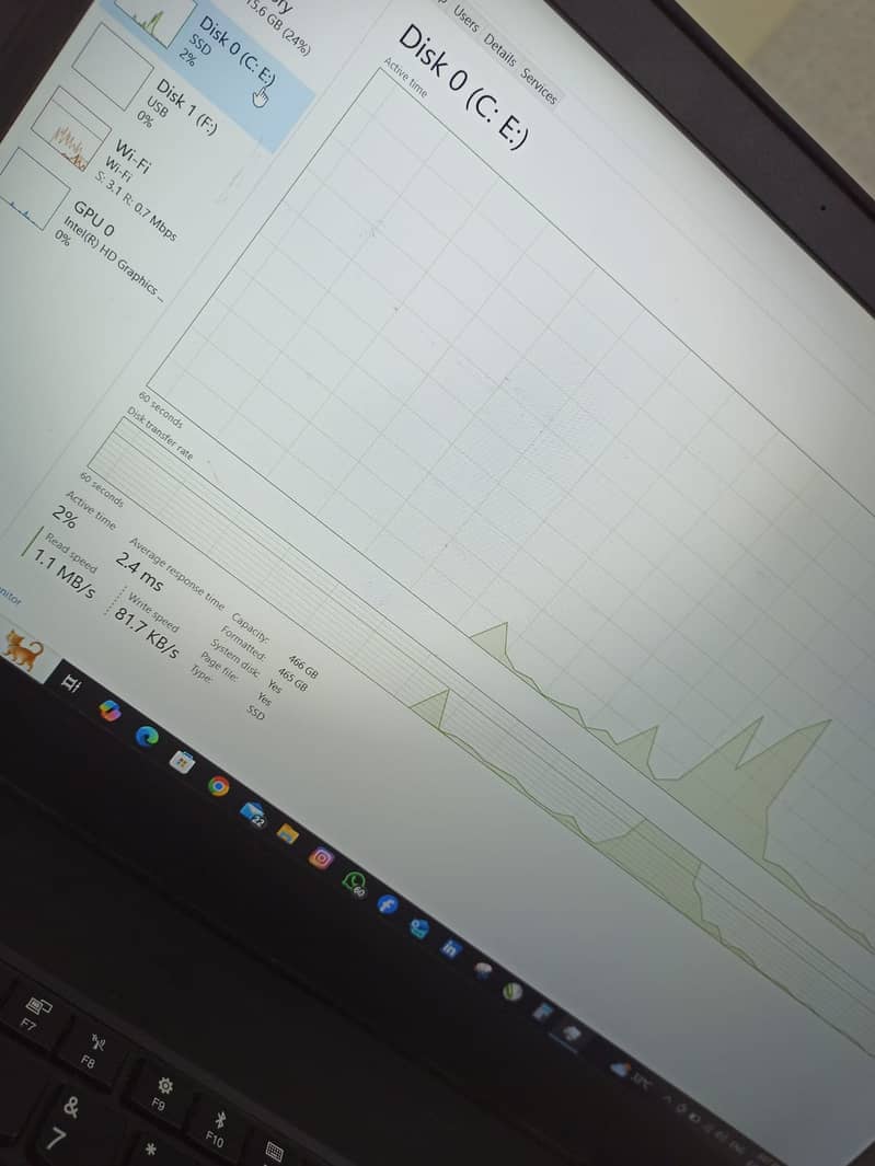 Thinkpad Core i7 6th gen T570 With Fingerprint 3