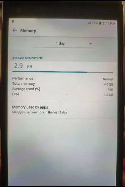 LG V20 4gb/64gb 2