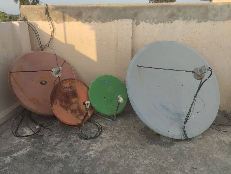 Dish Antenna and Dish receiver 1