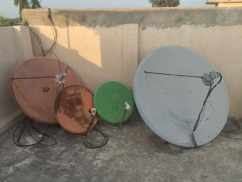 Dish Antenna and Dish receiver 2