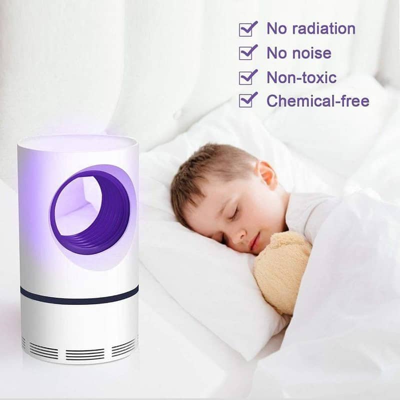 Package Includes: 1 x Mosquito Killer Lamp 3