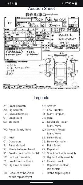 Suzuki Wagon R Stingray(semi Hybrid)2015/2019 19