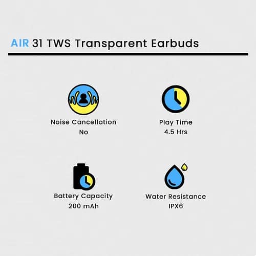 Air 31 TWS Transparent Earbuds - Wireless with Modern DesignClear Soun 3