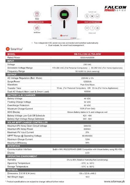 Solar Max Falcon 6kw Ultra Dual Output Inverter 1