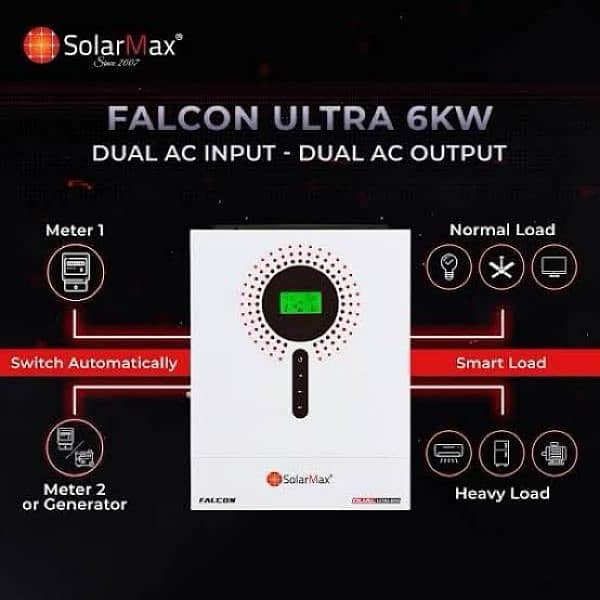 Solar Max Falcon 6kw Ultra Dual Output Inverter 3