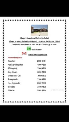 Dubai visa job 0