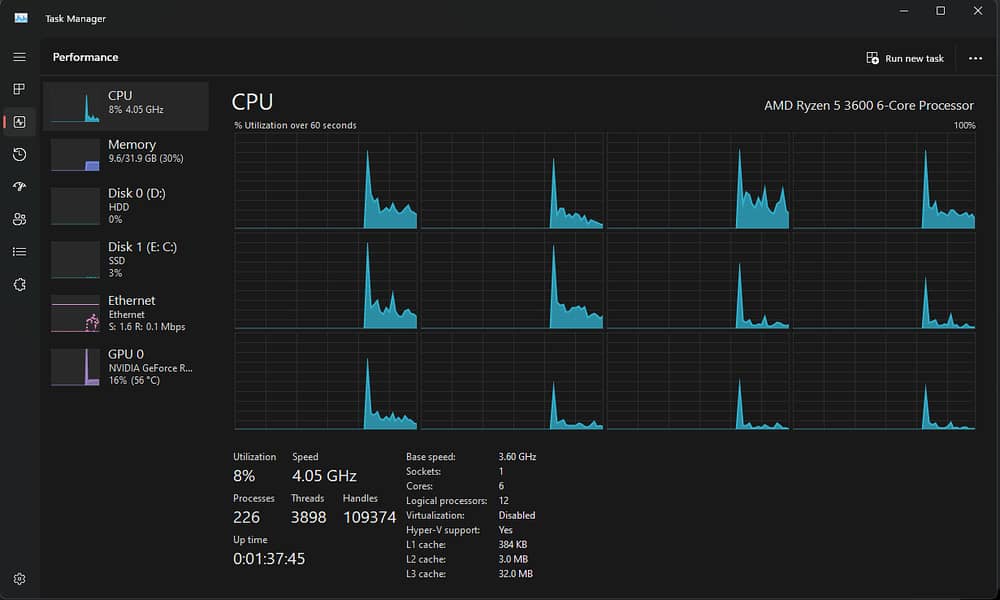 Ryzen 5 3600 3