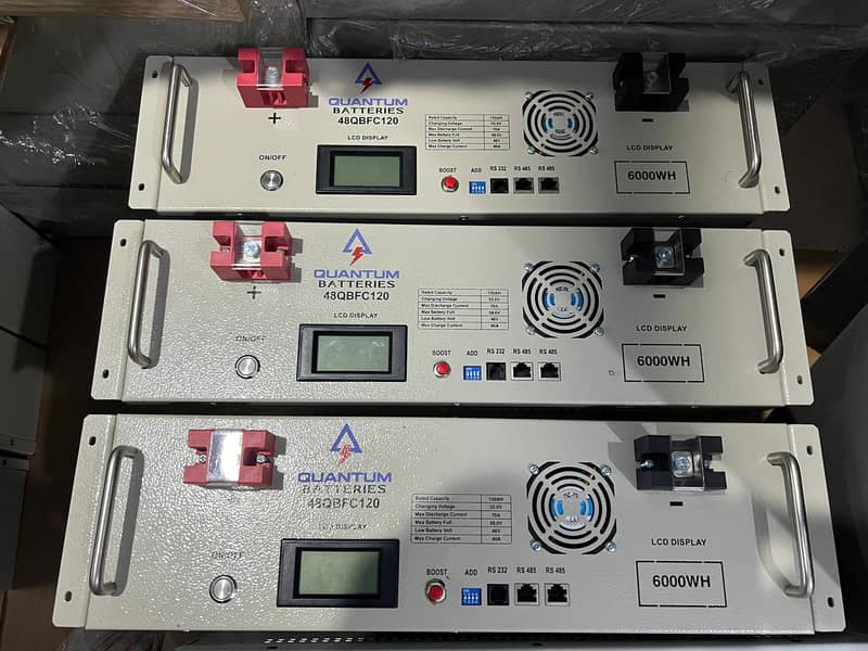 Solar Lithium Battery 1