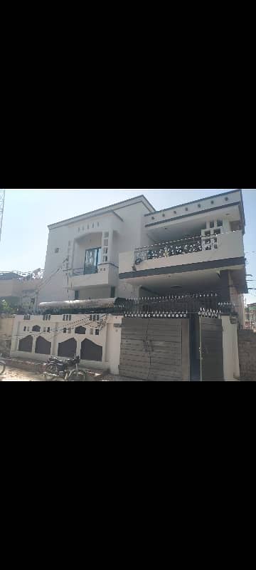 lower portion of Beautiful house for rent 0