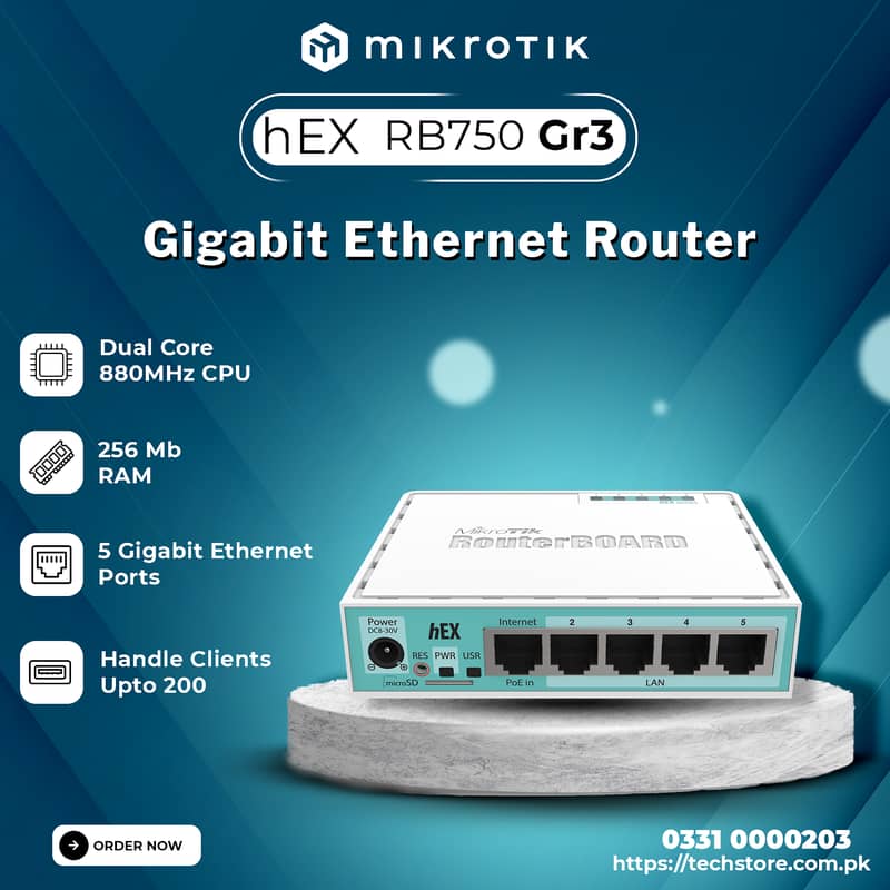 MikroTik RouterBoard | RB750 | Gr3 | hEX Router | RouterOS L4 (Used) 0