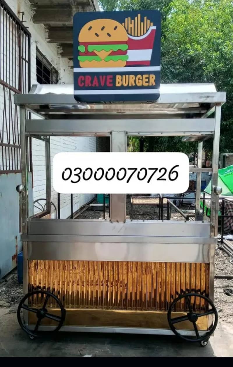 Deep Fryer , Fryer , Automatic Fryer , Gas Fryer , Electric Fryer , 7