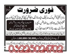 Required staff male and female