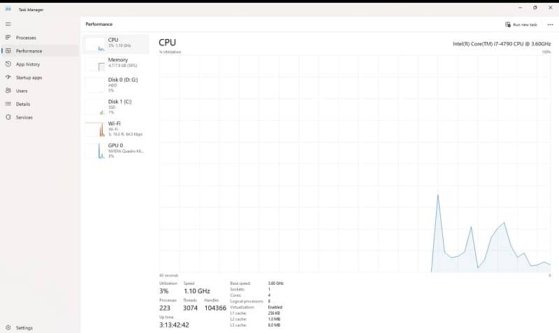 core i7 4th gen Tower Pc Fujitsu 1