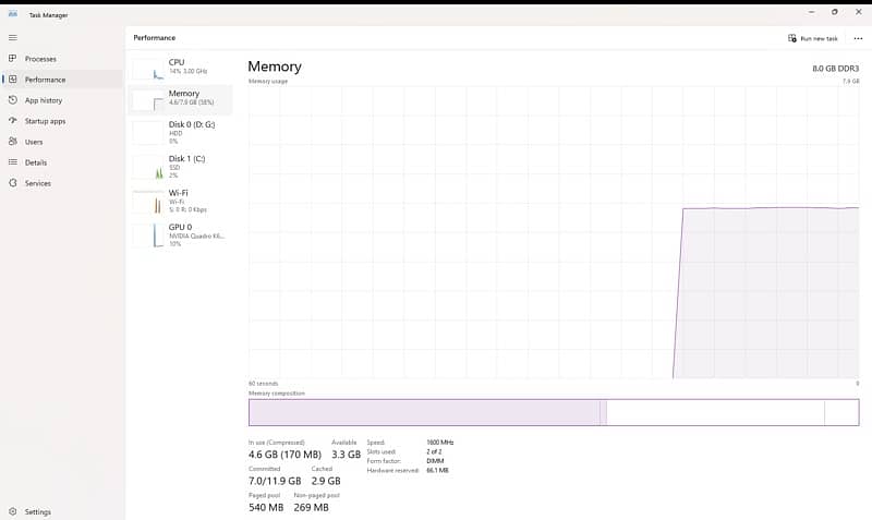 core i7 4th gen Tower Pc Fujitsu 3