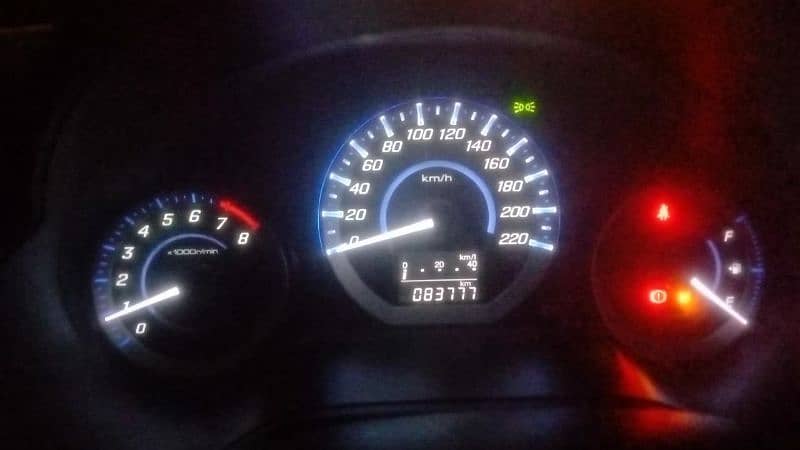 Honda City Aspire 2017 5