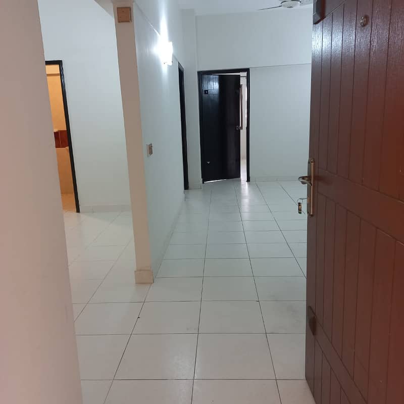 Brand New Flat For Rent in DHA Phase 2 Islamabad 9