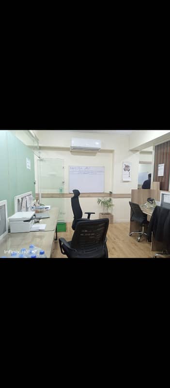 Office Available On Sale At Shahrah-E-Faisal 8