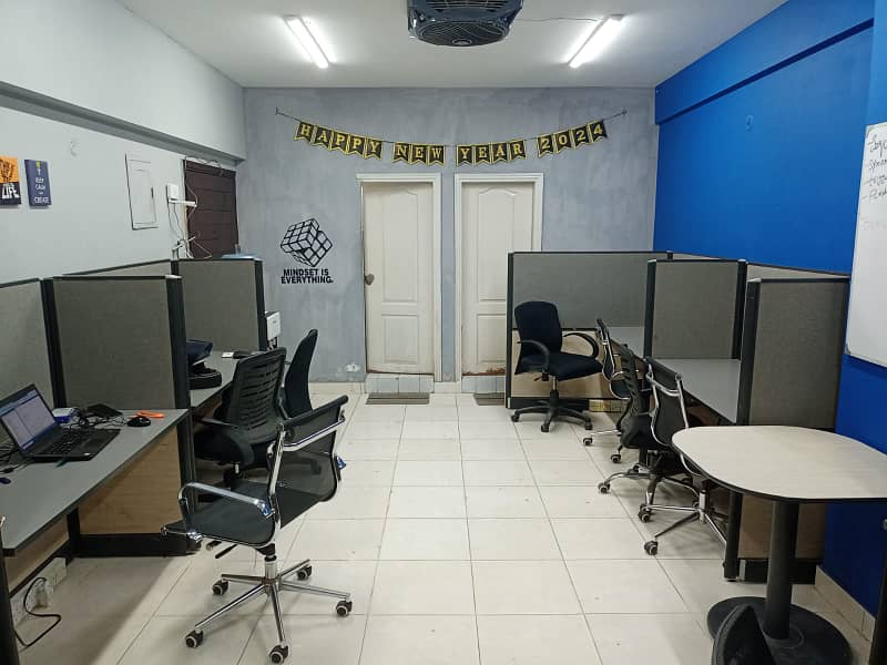 Office Available On Rent At Main Shahra-E-Faisal 3