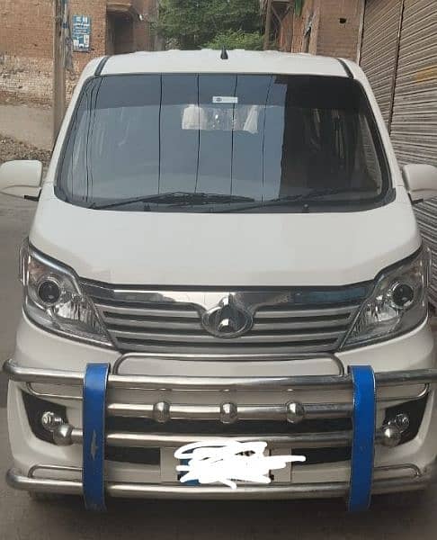 Changan Karvaan 2022 3