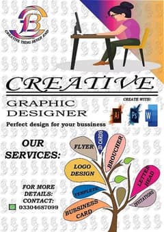 Graphic Designer